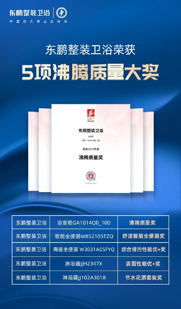 品質(zhì)見證｜東鵬整裝衛(wèi)浴斬獲2023年度沸騰質(zhì)量獎多項榮譽