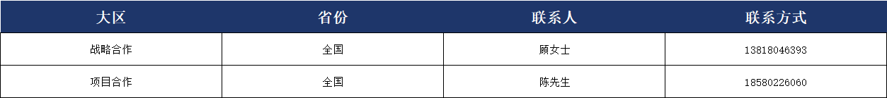 企業(yè)微信截圖_17321741746469.png